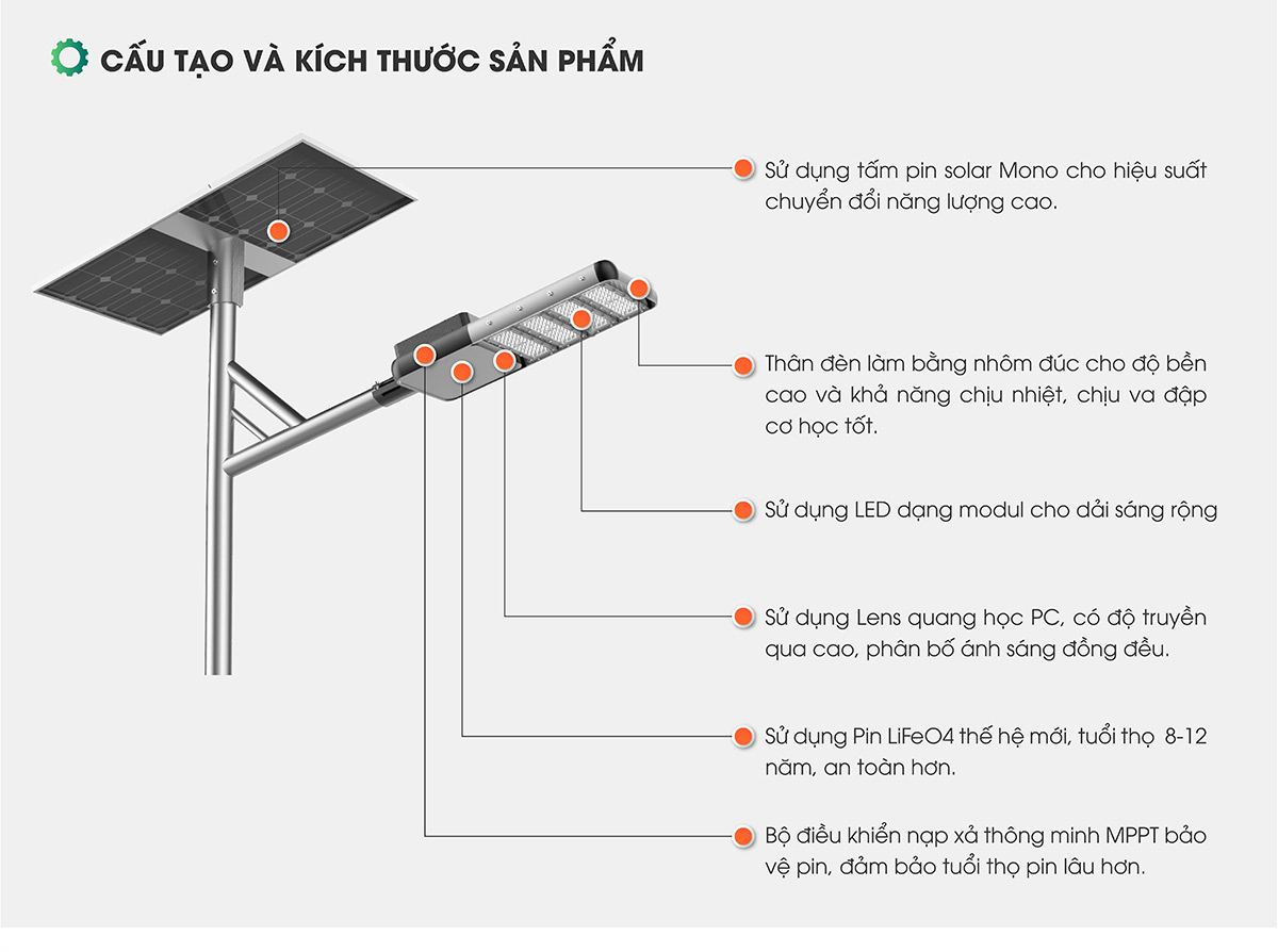 Đèn đường năng lượng mặt trời 120W CSD02.SL 120W RẠNG ĐÔNG 5