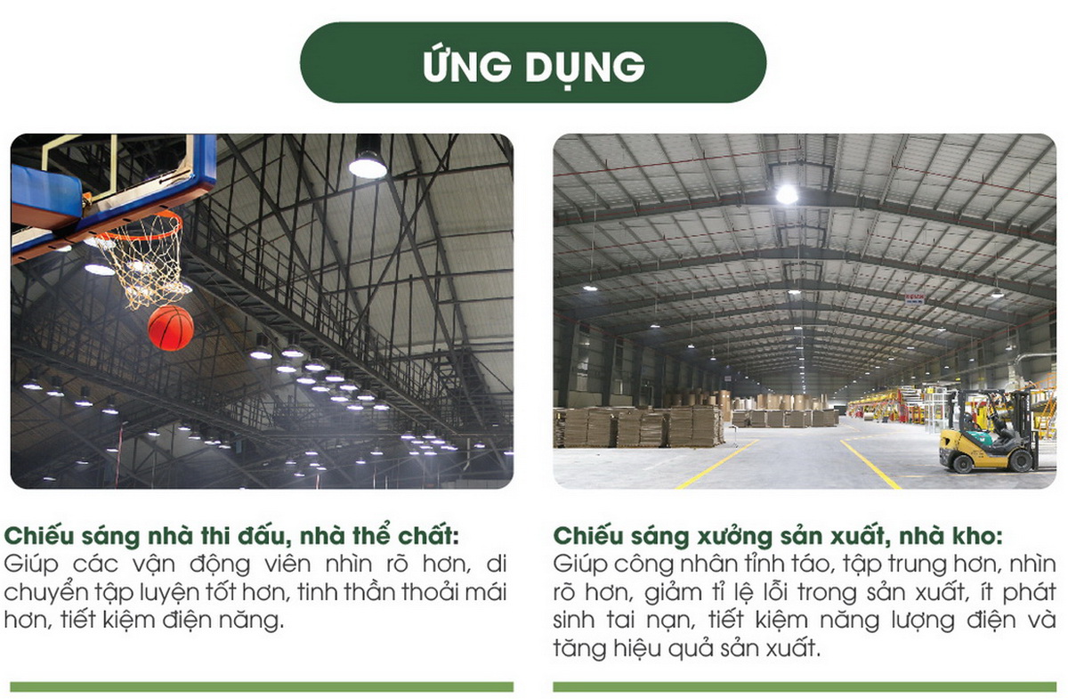 Đèn LED Highbay 250W HB03 390/250W RẠNG ĐÔNG 100