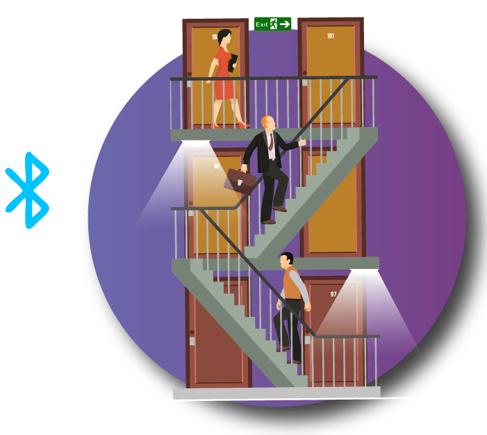 Công tắc cảm biến không dây CT02.PIR.BLE RẠNG ĐÔNG 16