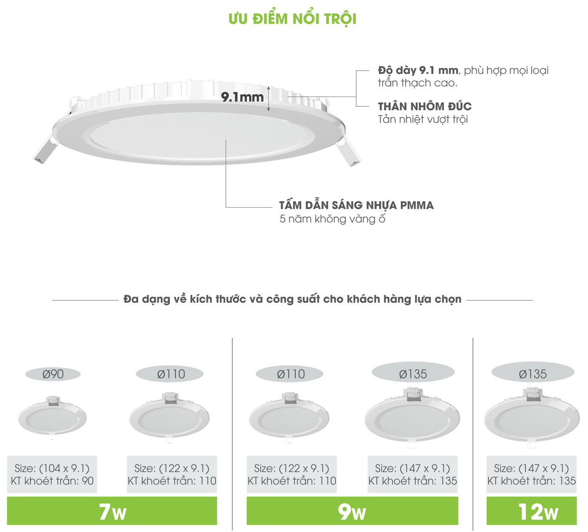 Đèn LED Panel Tròn 135/9W PT04.V2 135/9W RẠNG ĐÔNG 5